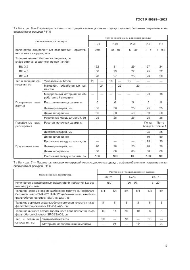 ГОСТ Р 59628-2021, страница 17