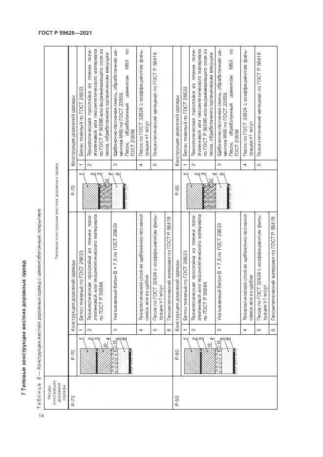 ГОСТ Р 59628-2021, страница 18