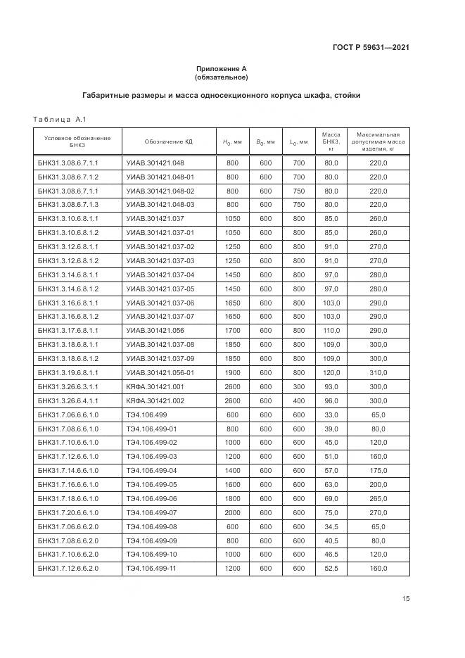 ГОСТ Р 59631-2021, страница 19