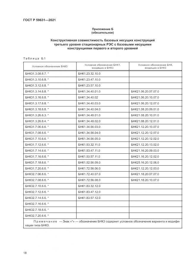 ГОСТ Р 59631-2021, страница 22