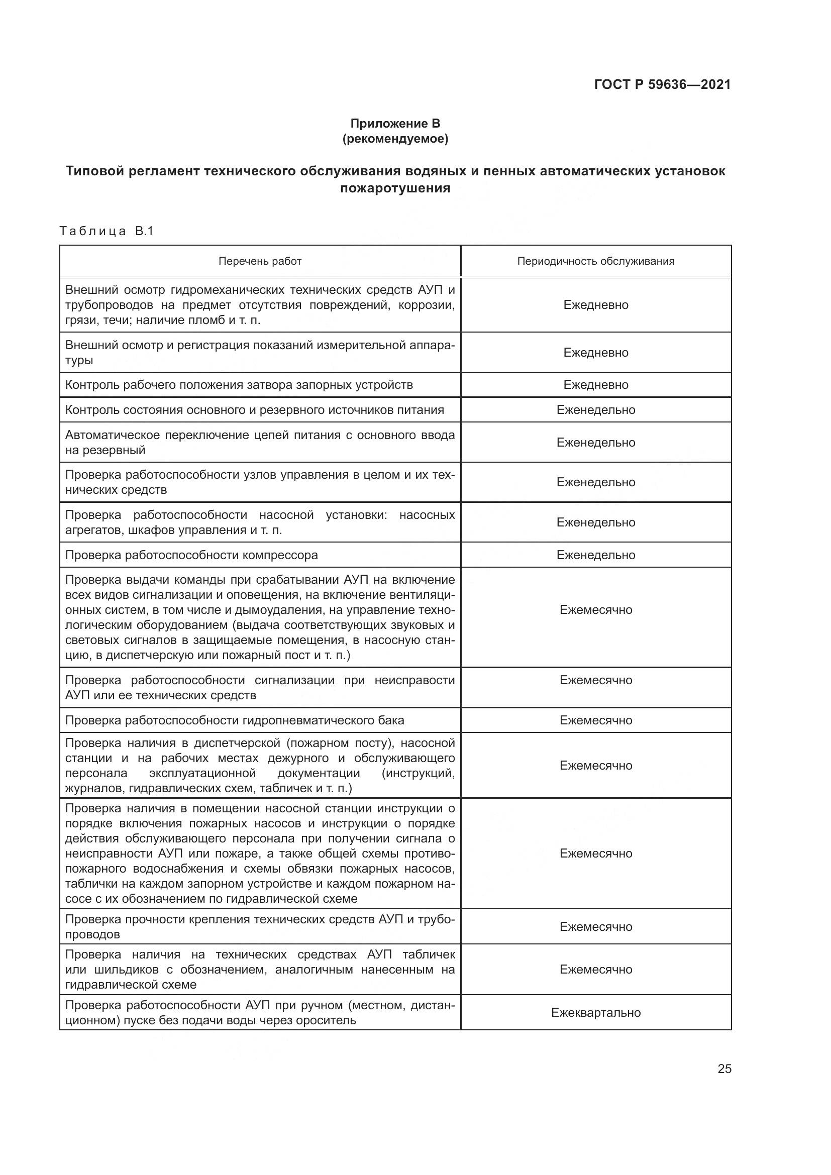 ГОСТ Р 59636-2021, страница 29