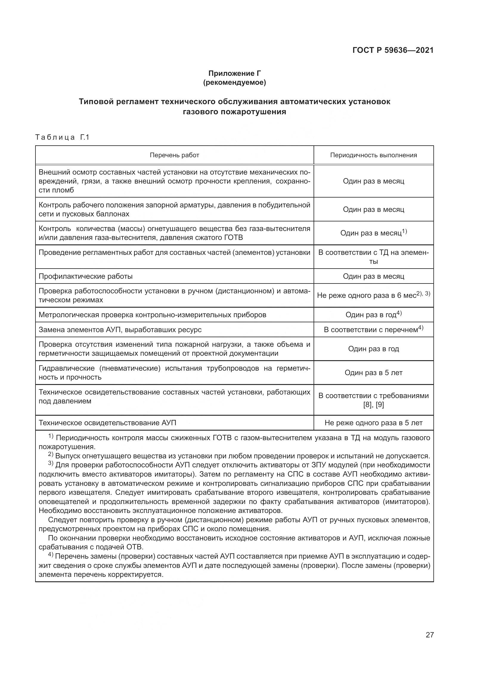 ГОСТ Р 59636-2021, страница 31