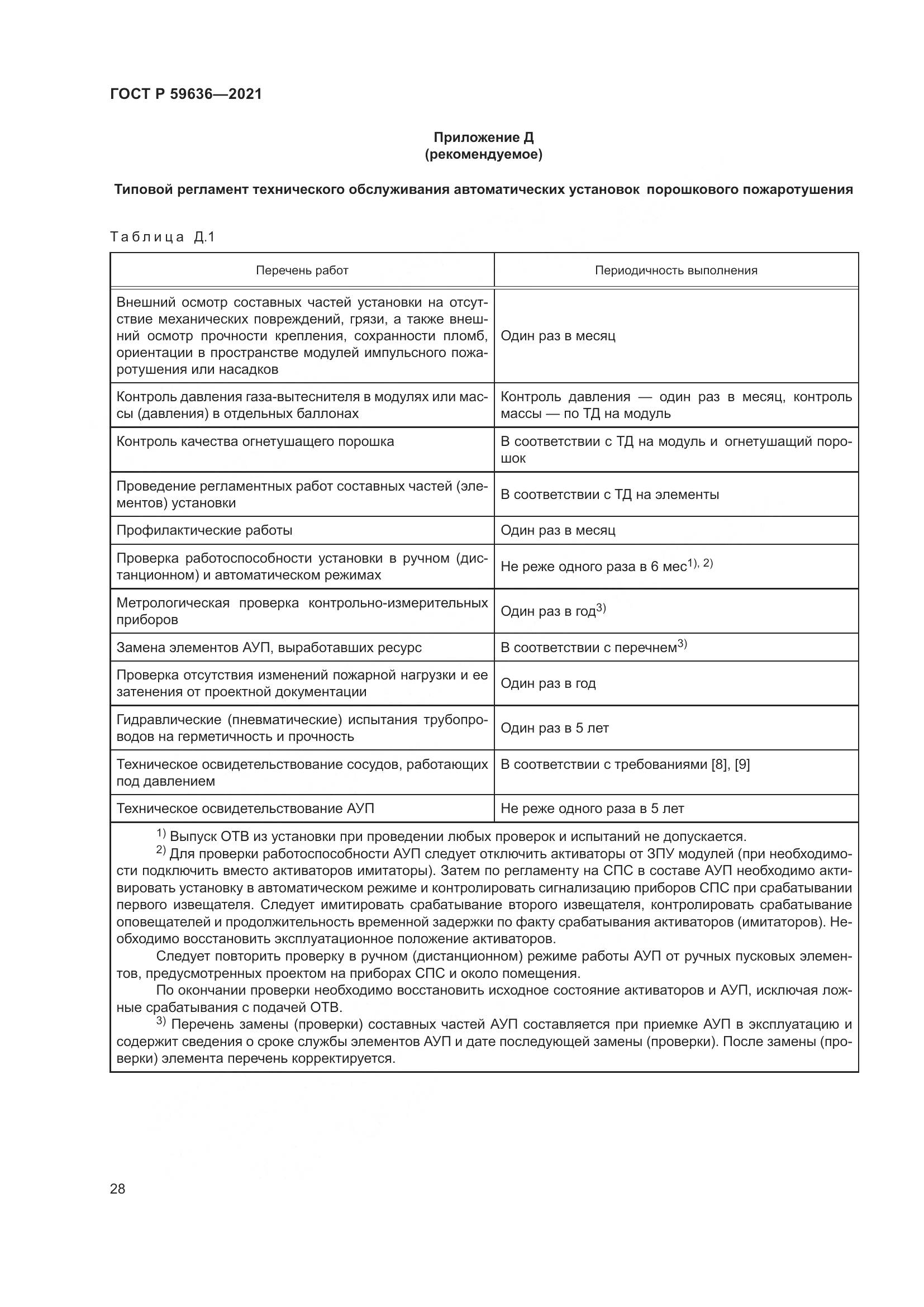 ГОСТ Р 59636-2021, страница 32
