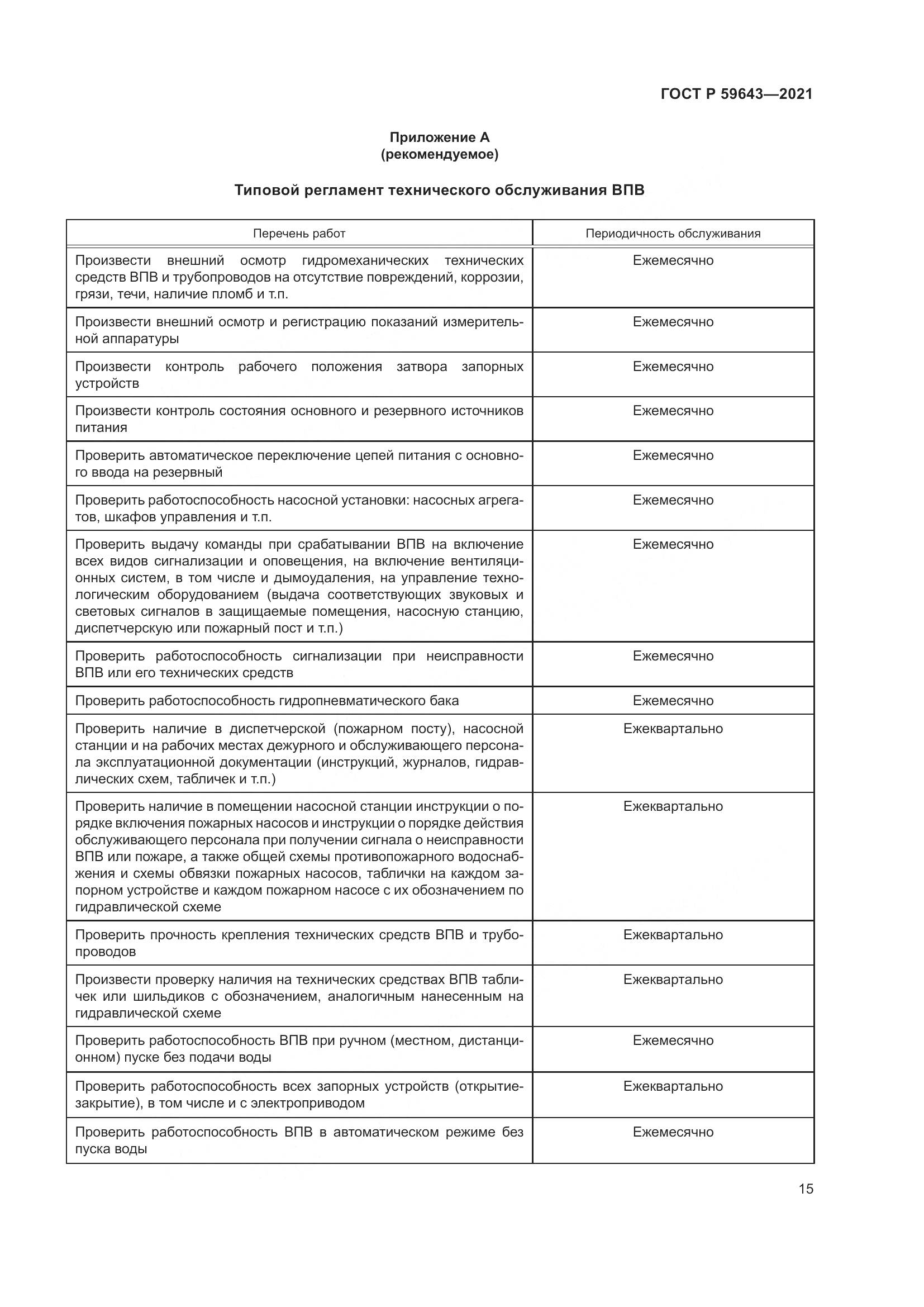 ГОСТ Р 59643-2021, страница 19