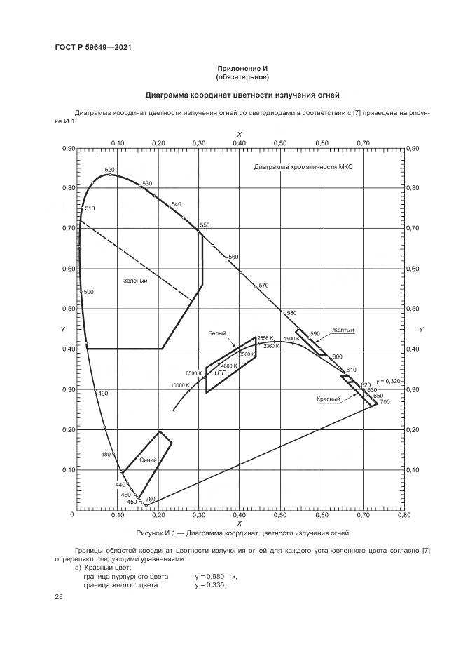 ГОСТ Р 59649-2021, страница 32