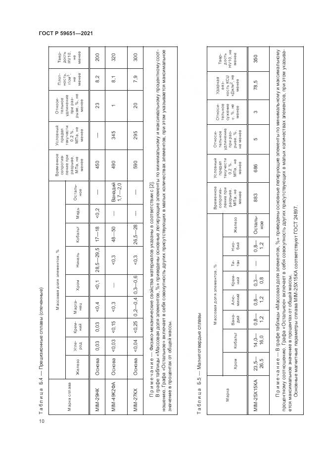 ГОСТ Р 59651-2021, страница 14