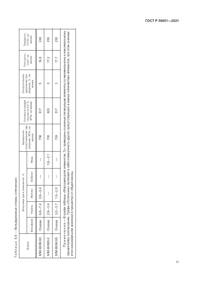 ГОСТ Р 59651-2021, страница 15