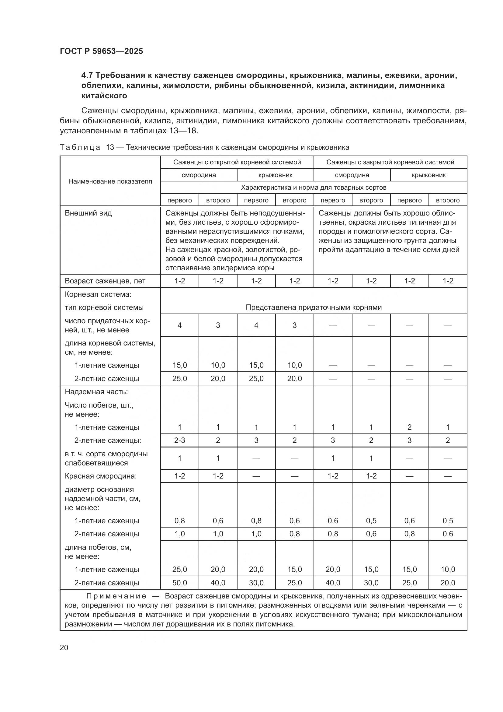 ГОСТ Р 59653-2025, страница 24