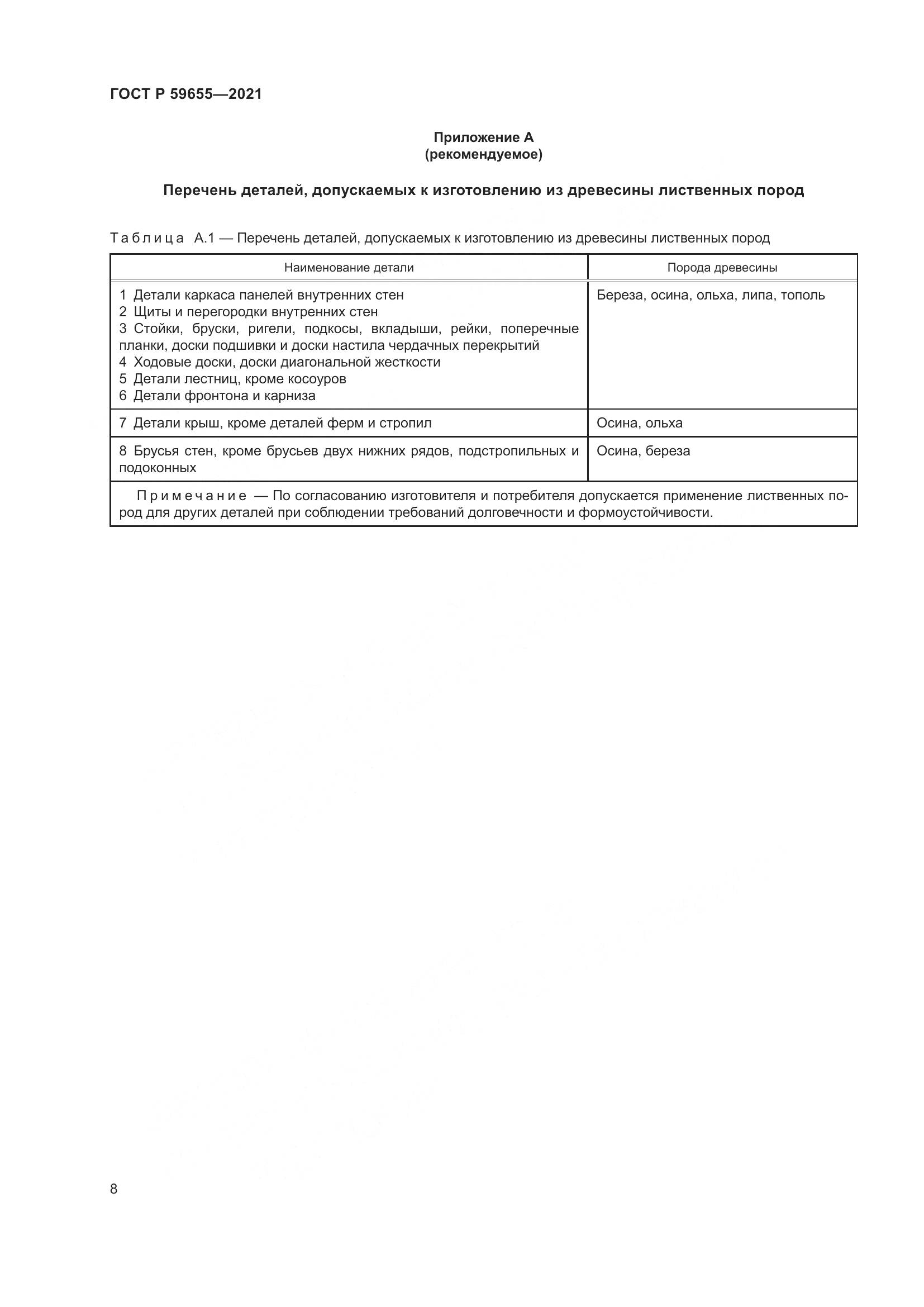 ГОСТ Р 59655-2021, страница 13