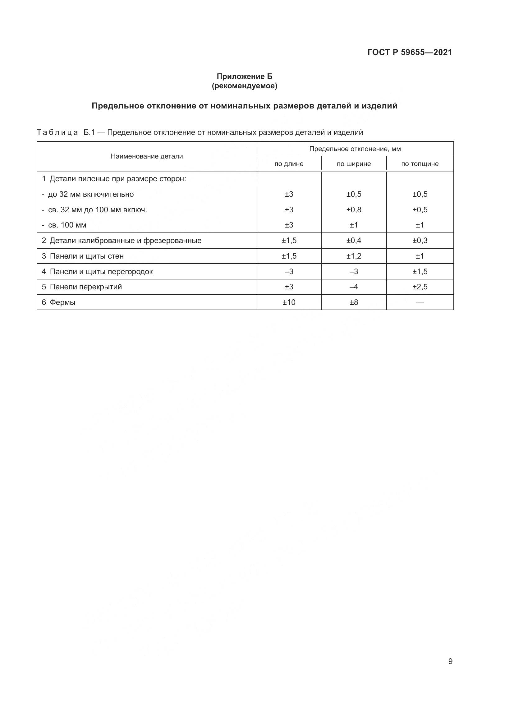 ГОСТ Р 59655-2021, страница 14