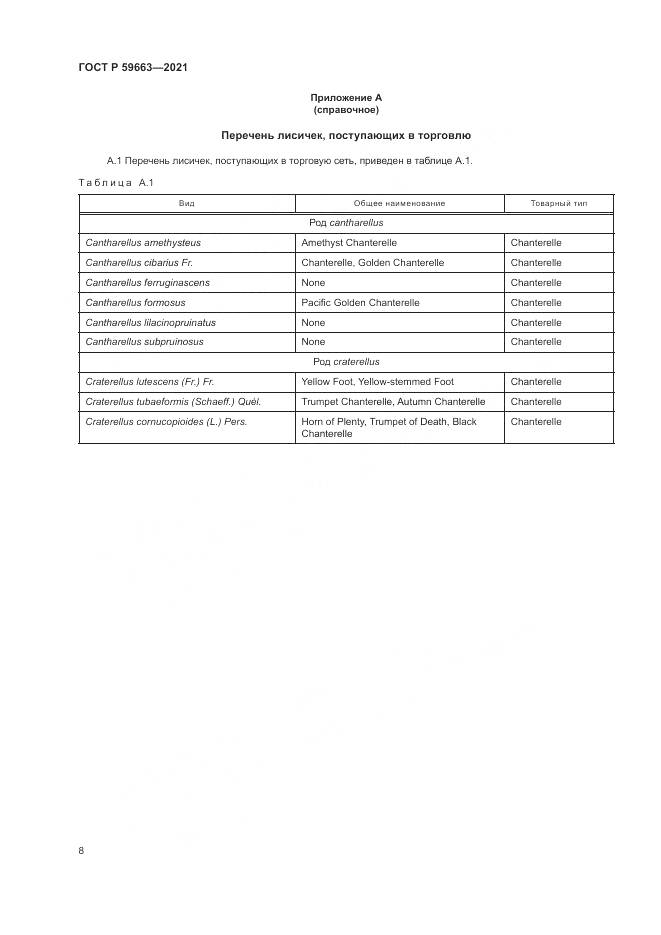 ГОСТ Р 59663-2021, страница 10