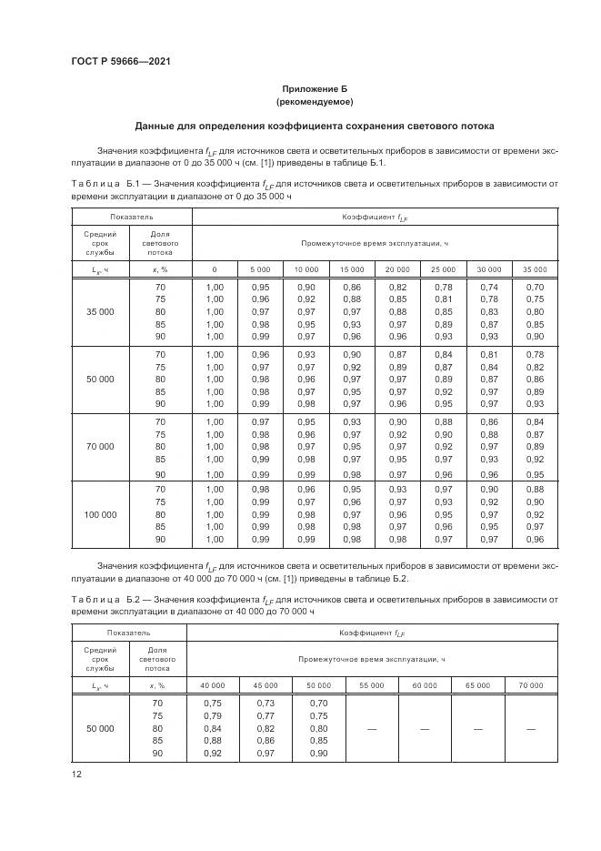 ГОСТ Р 59666-2021, страница 16