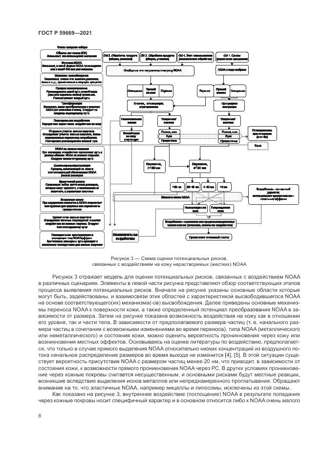 ГОСТ Р 59669-2021, страница 12