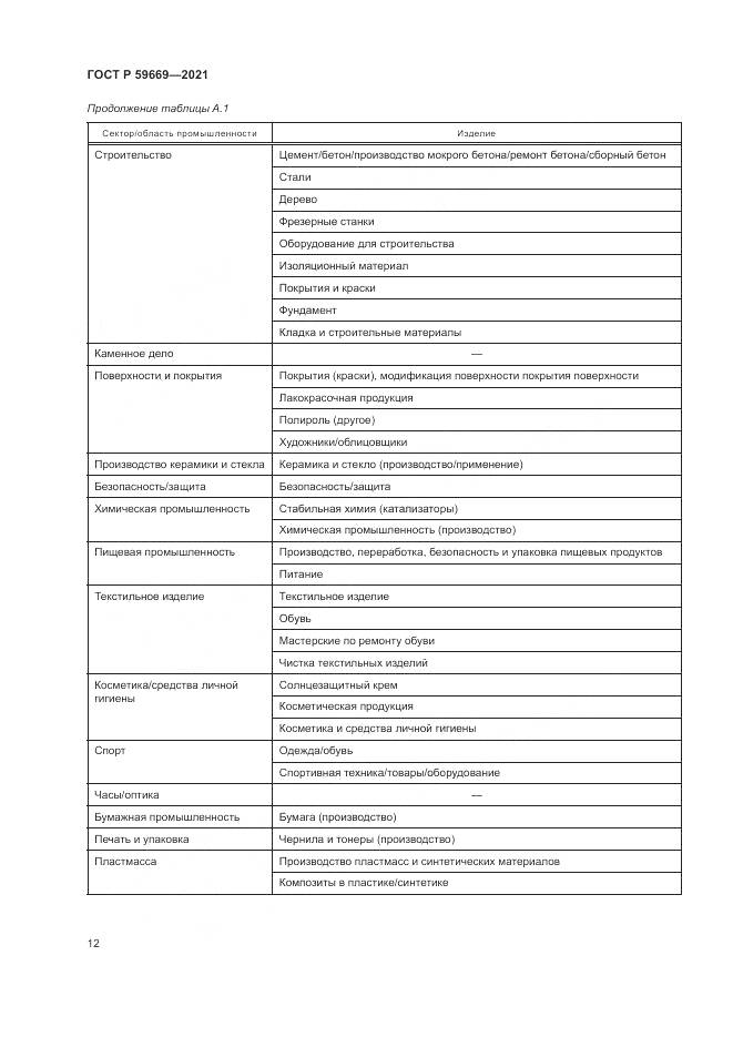 ГОСТ Р 59669-2021, страница 16