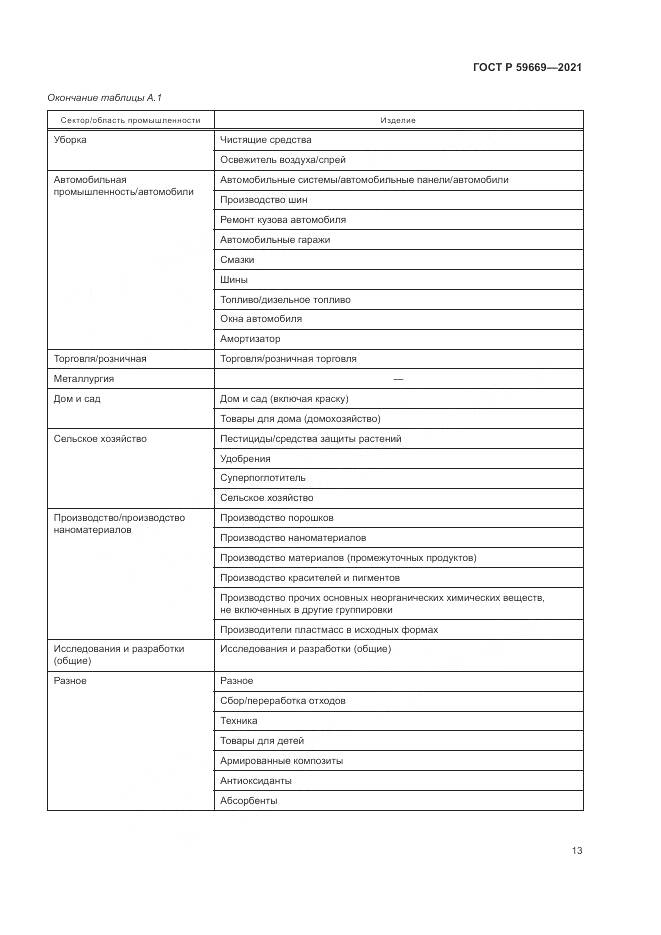 ГОСТ Р 59669-2021, страница 17
