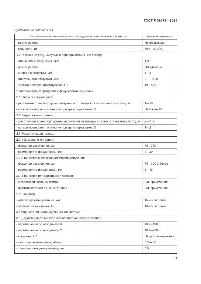 ГОСТ Р 59673-2021, страница 13