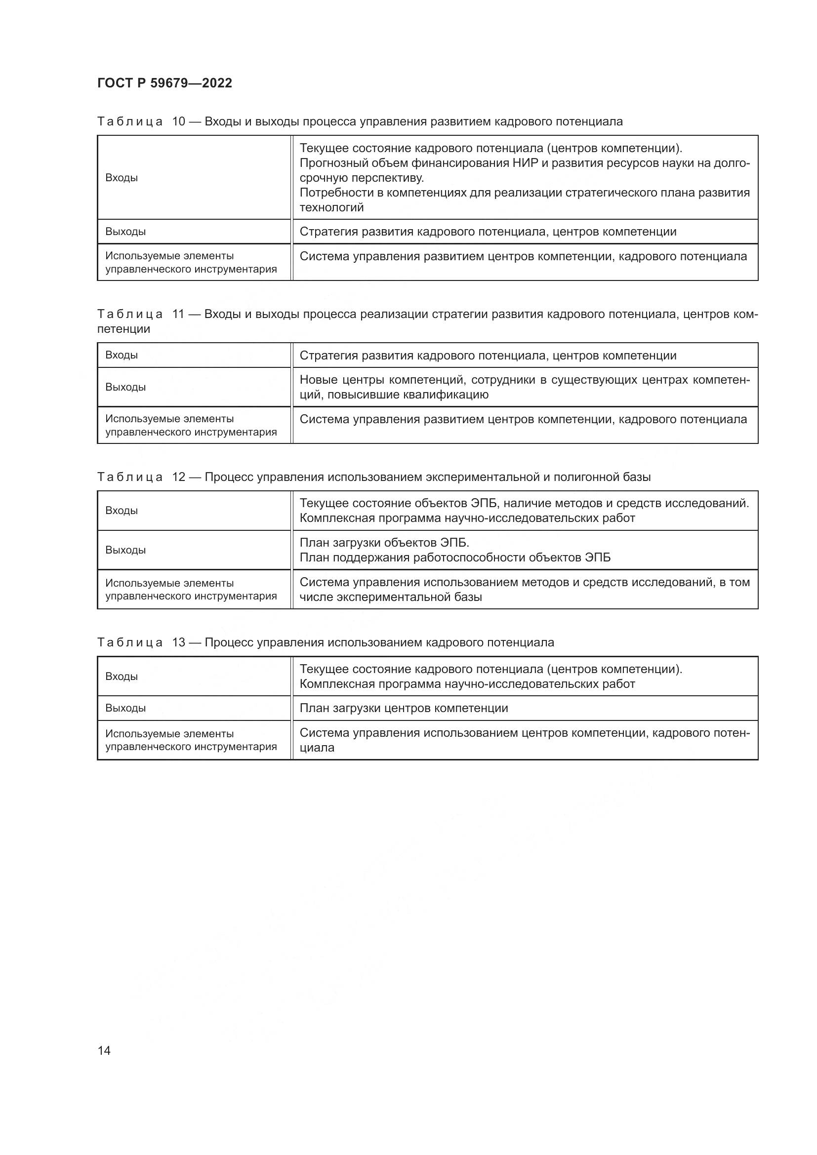 ГОСТ Р 59679-2022, страница 18