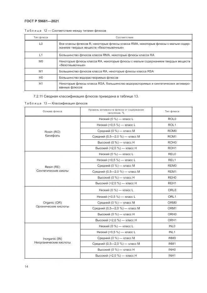 ГОСТ Р 59681-2021, страница 18
