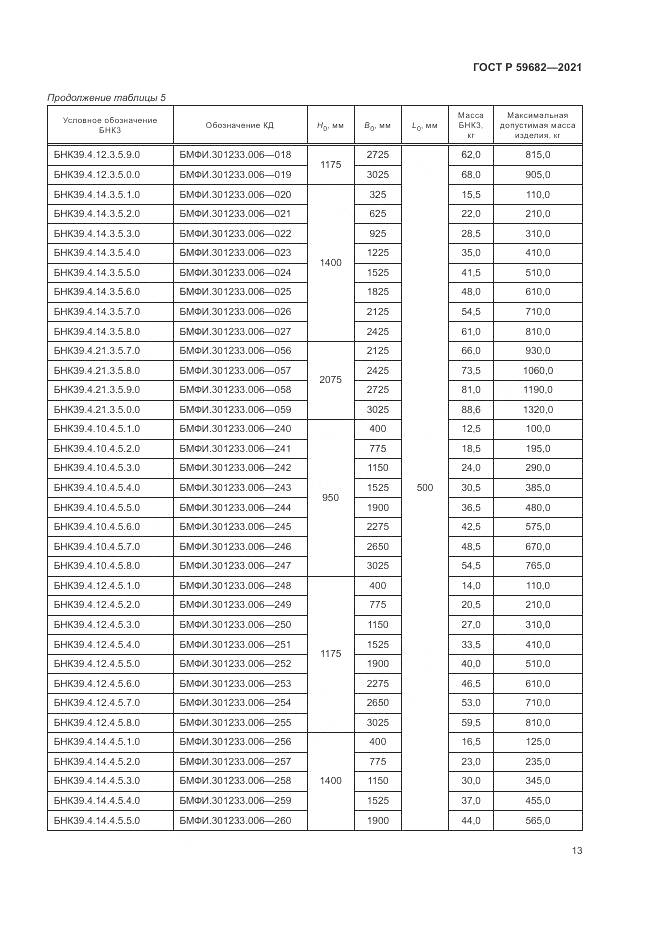 ГОСТ Р 59682-2021, страница 17