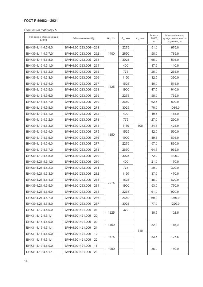 ГОСТ Р 59682-2021, страница 18