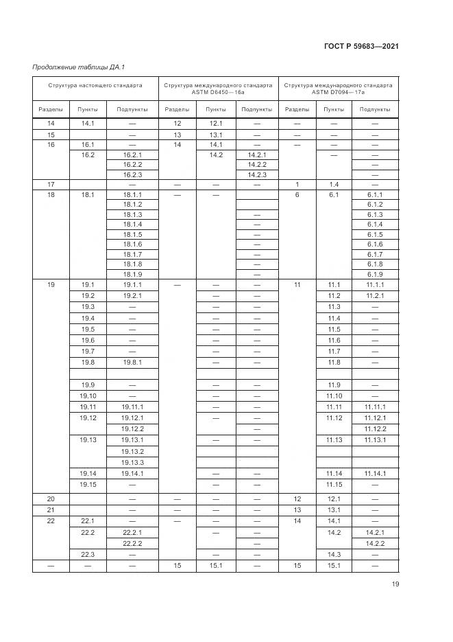 ГОСТ Р 59683-2021, страница 23