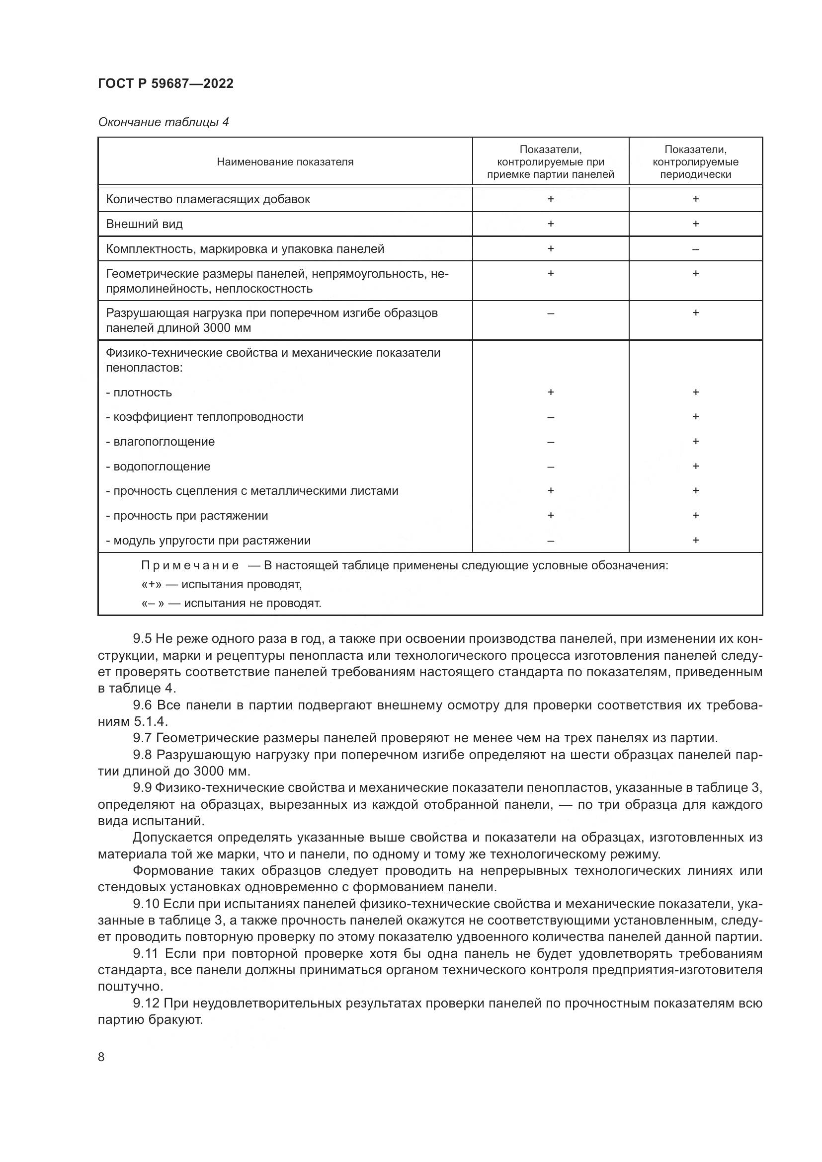 ГОСТ Р 59687-2022, страница 12