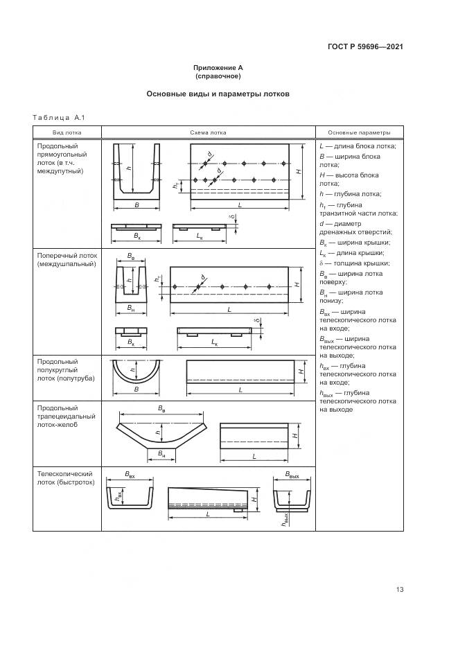 ГОСТ Р 59696-2021, страница 17