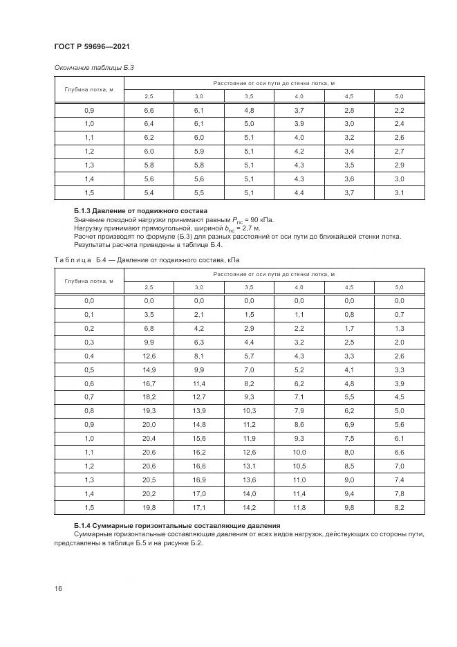 ГОСТ Р 59696-2021, страница 20