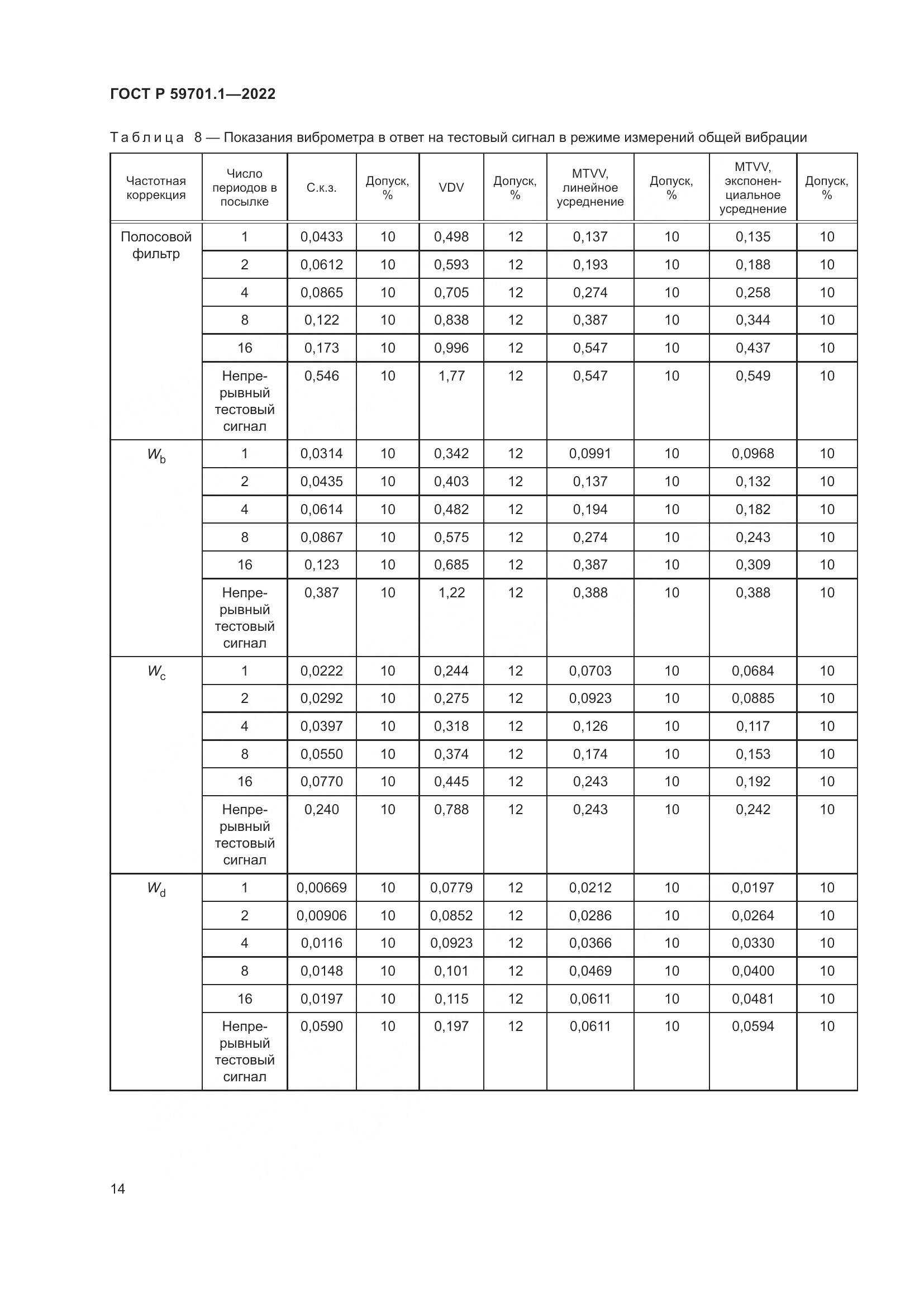 ГОСТ Р 59701.1-2022, страница 18