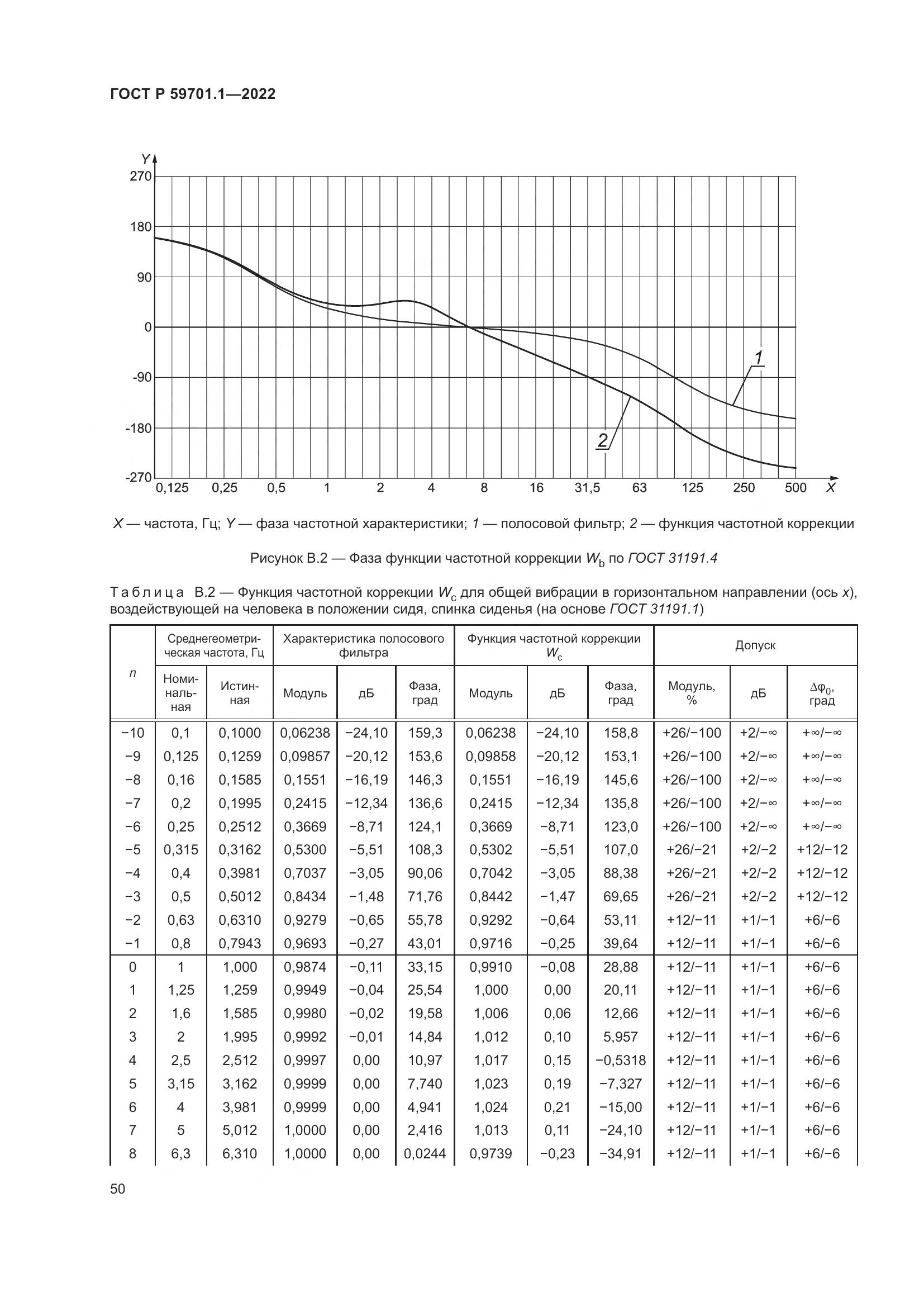 ГОСТ Р 59701.1-2022, страница 54