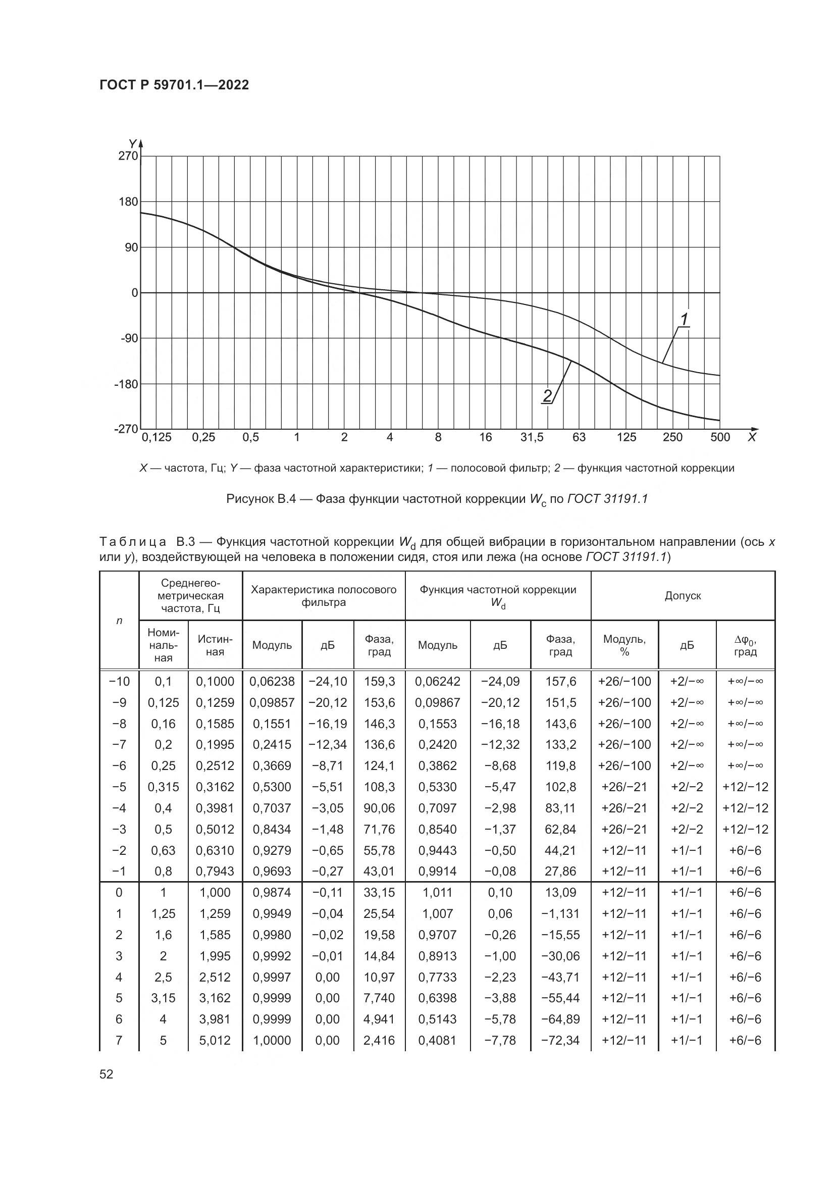 ГОСТ Р 59701.1-2022, страница 56