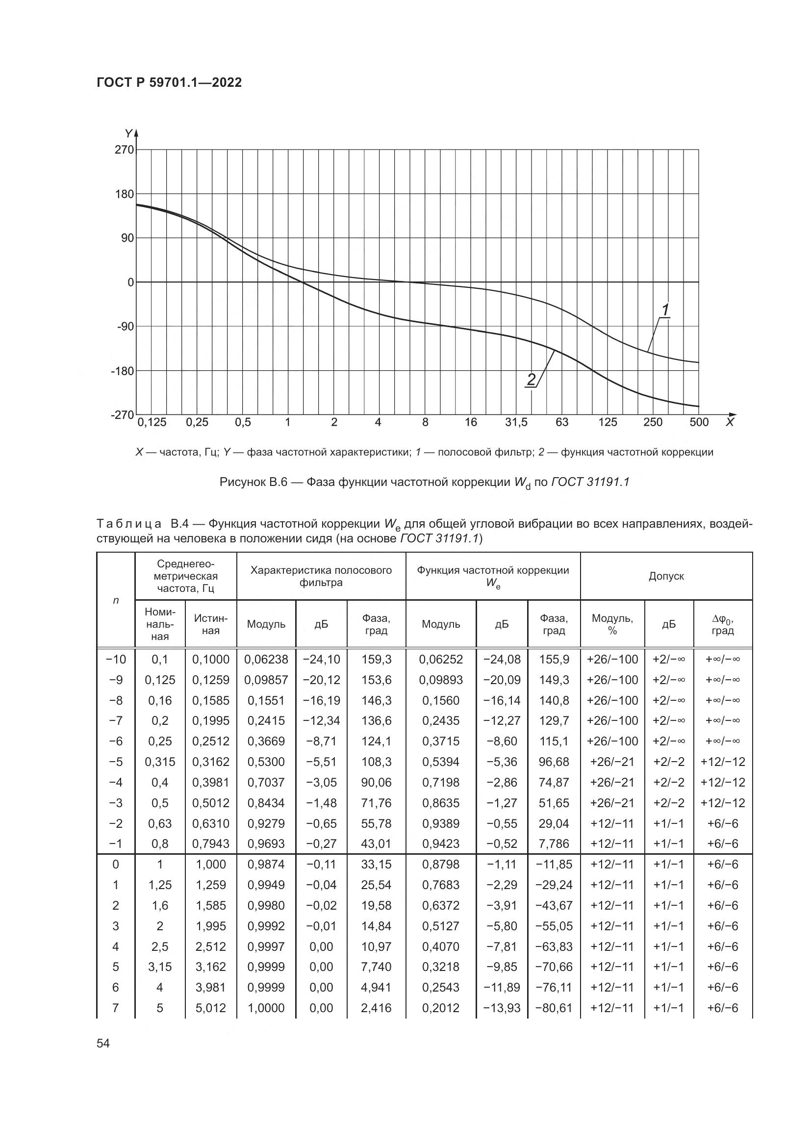 ГОСТ Р 59701.1-2022, страница 58