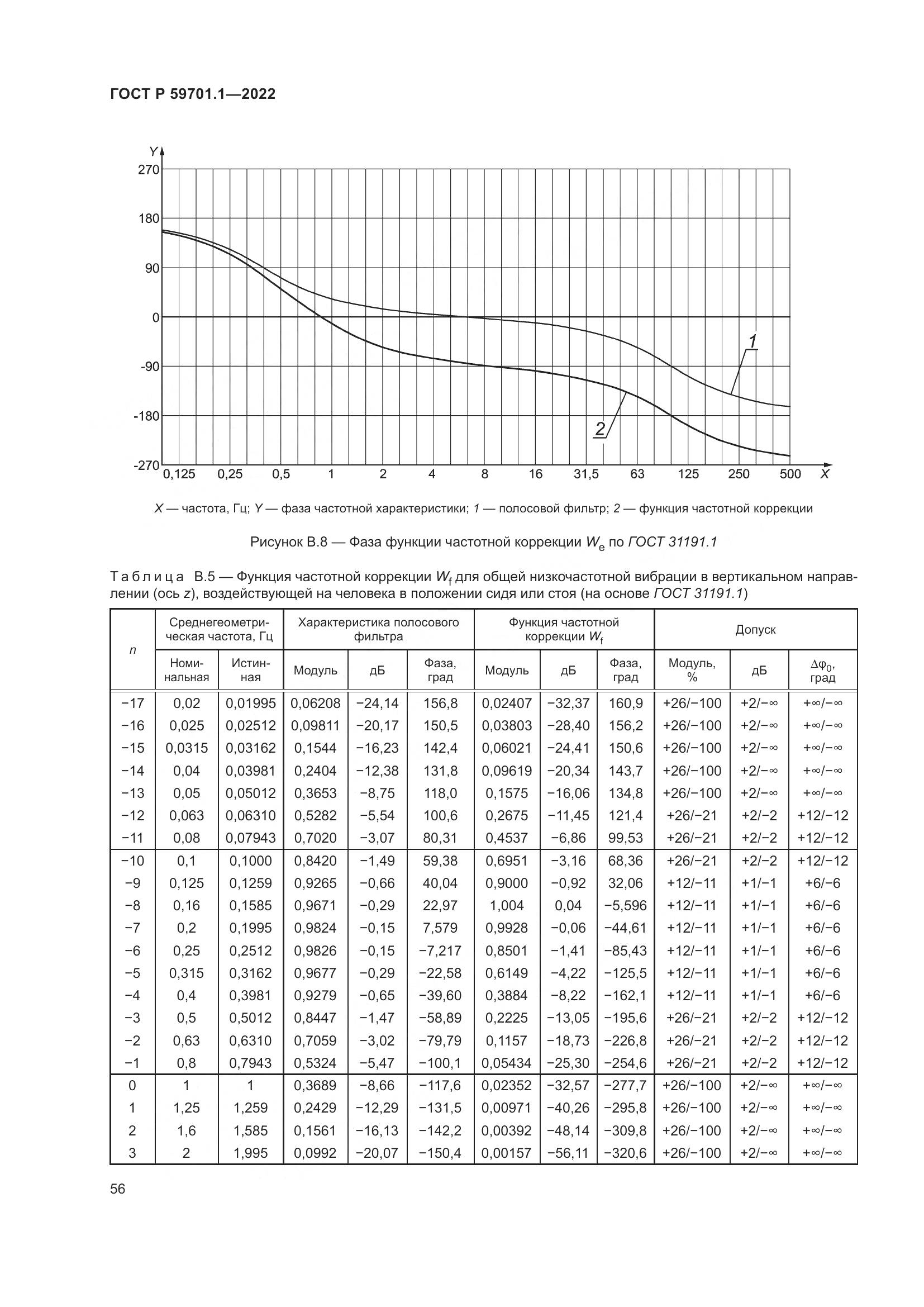 ГОСТ Р 59701.1-2022, страница 60