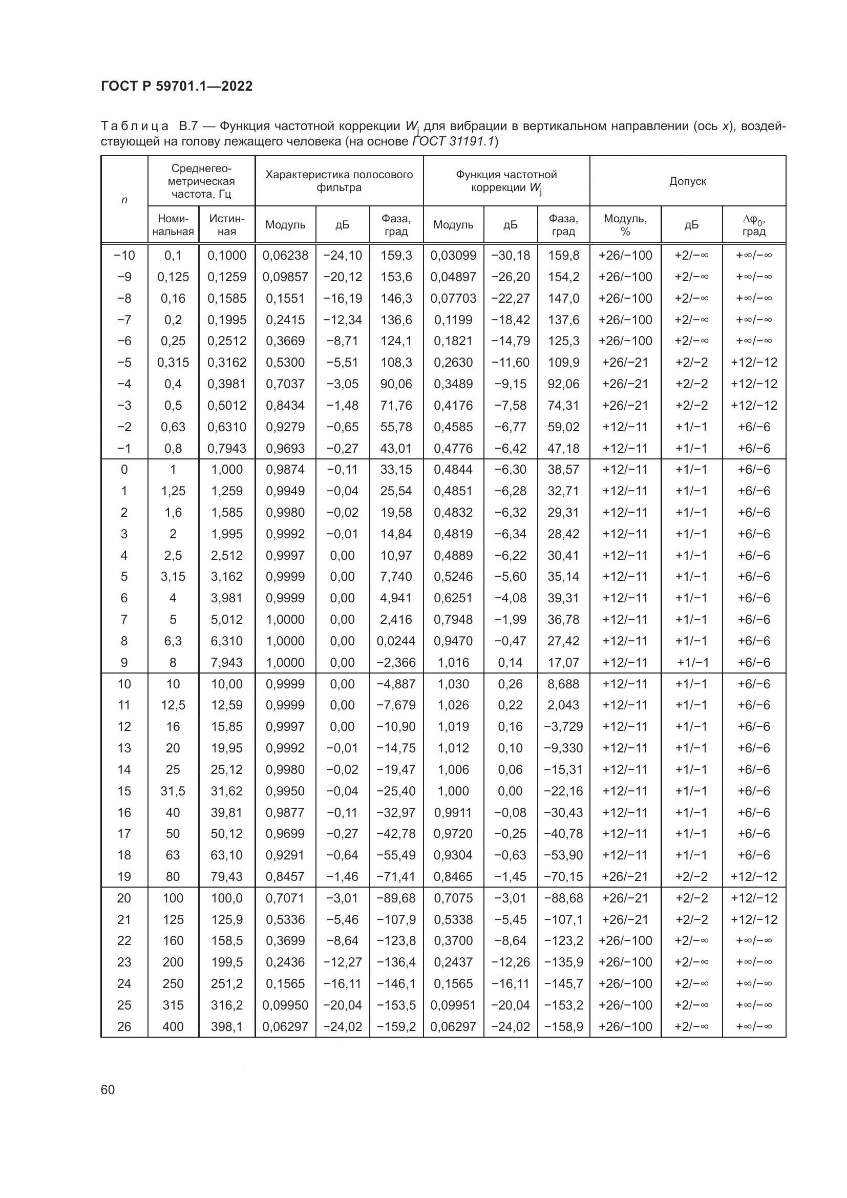 ГОСТ Р 59701.1-2022, страница 64