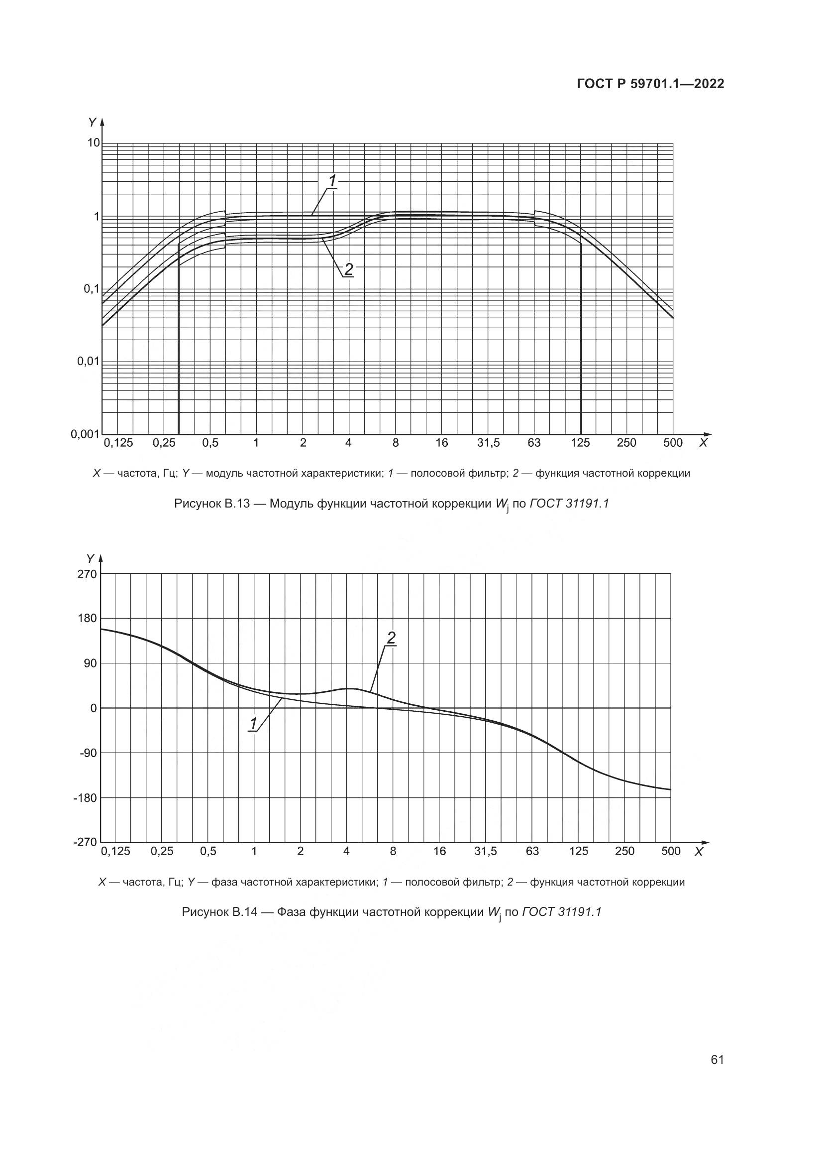 ГОСТ Р 59701.1-2022, страница 65