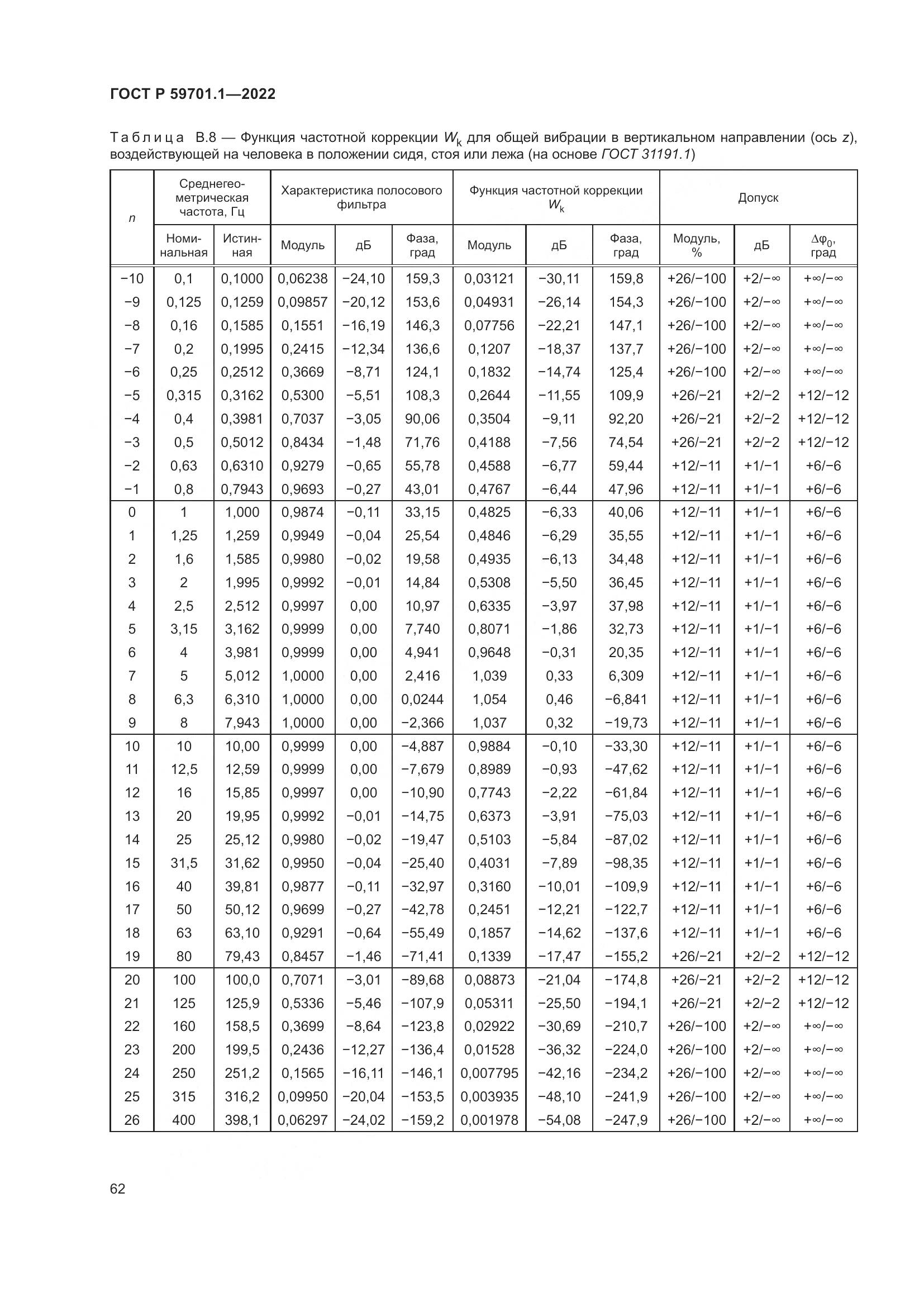 ГОСТ Р 59701.1-2022, страница 66