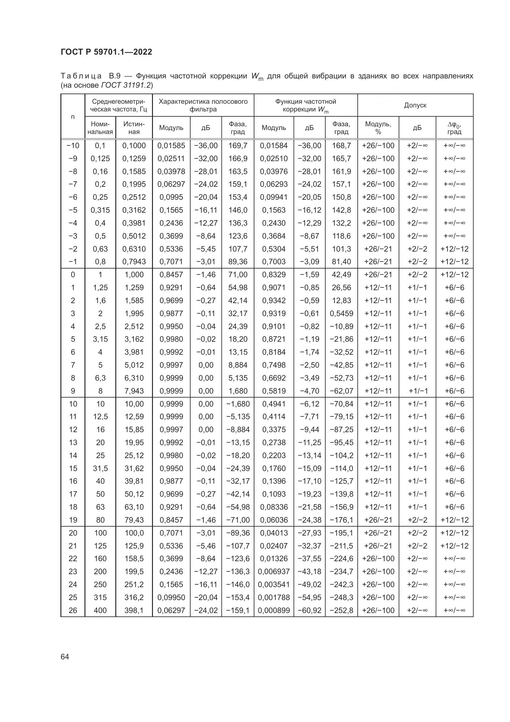ГОСТ Р 59701.1-2022, страница 68