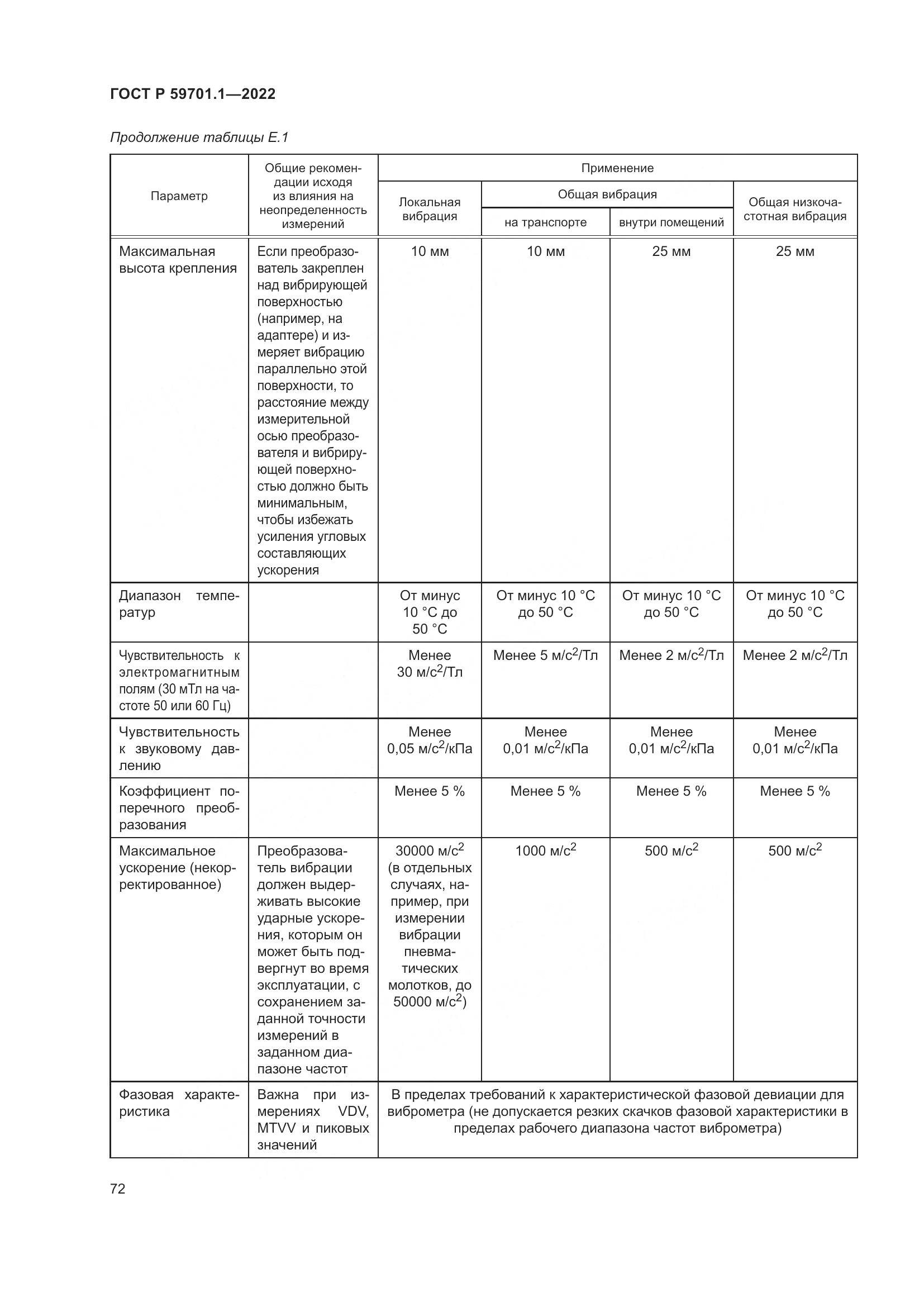 ГОСТ Р 59701.1-2022, страница 76
