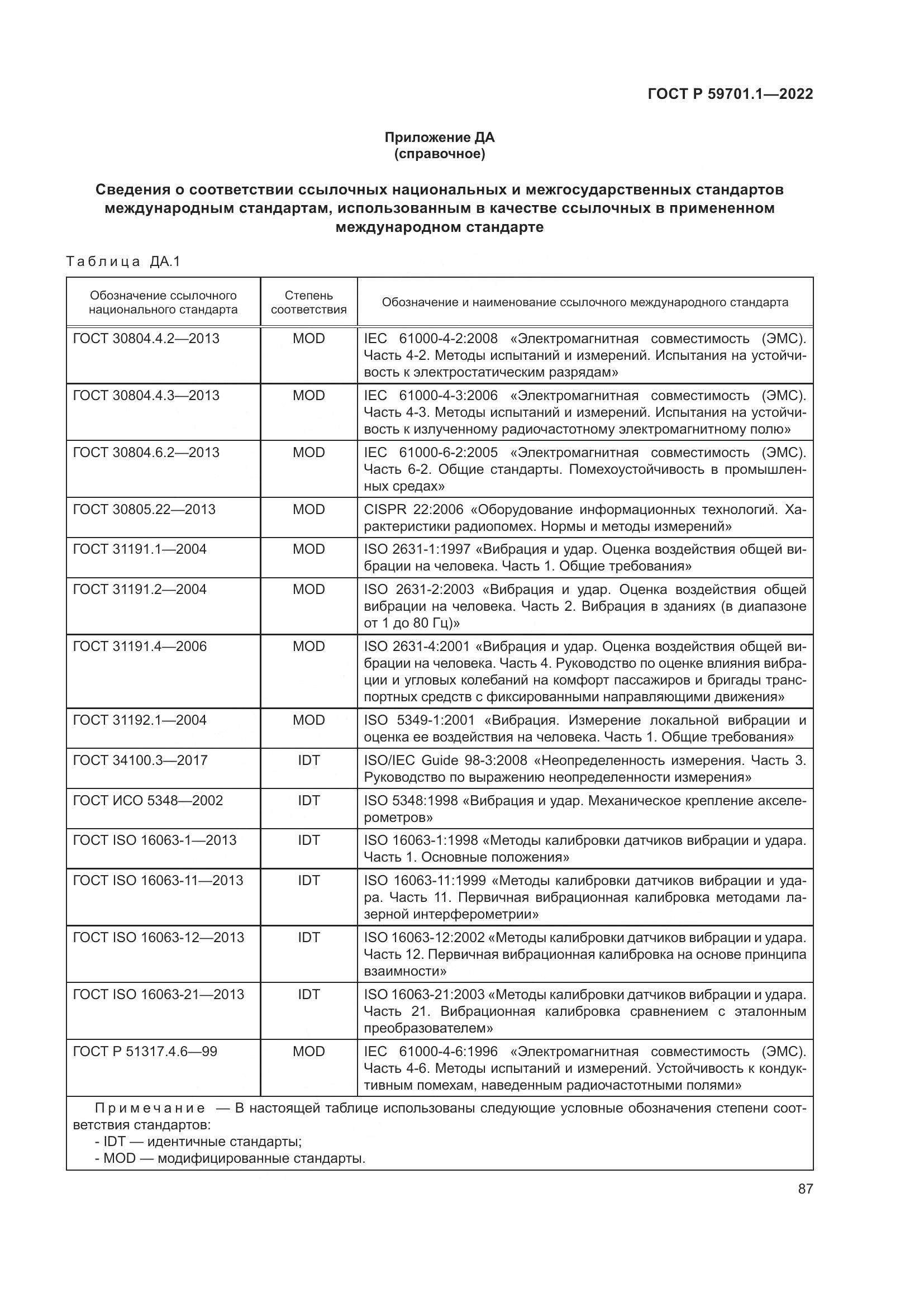 ГОСТ Р 59701.1-2022, страница 91
