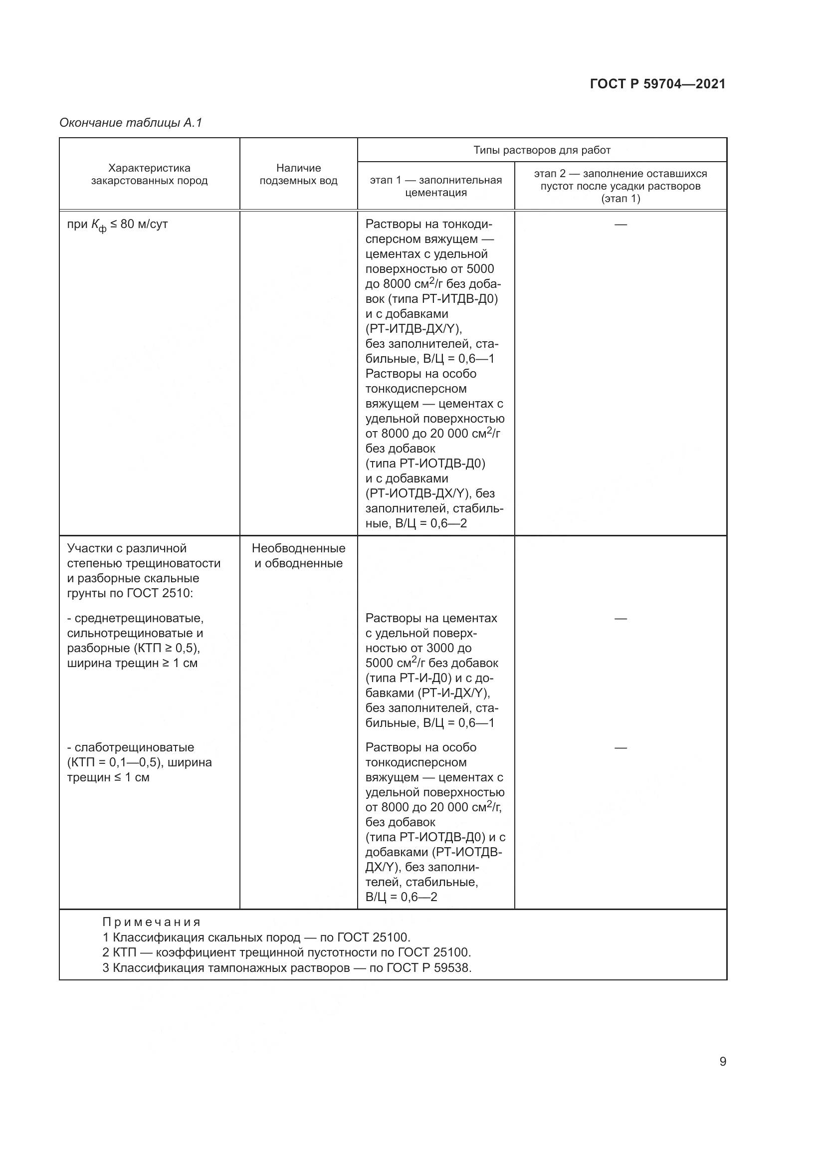 ГОСТ Р 59704-2021, страница 13