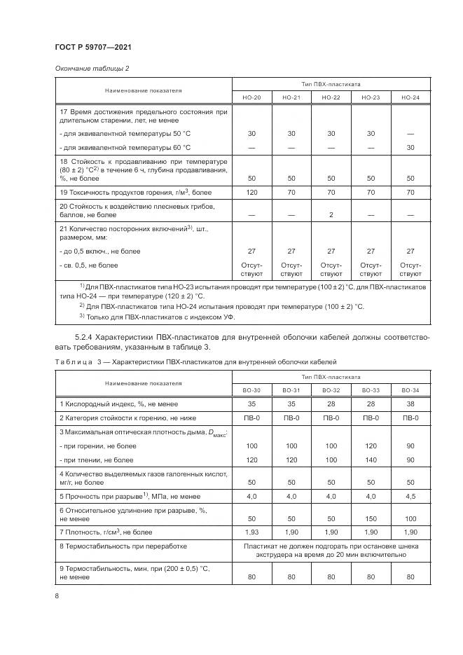 ГОСТ Р 59707-2021, страница 12