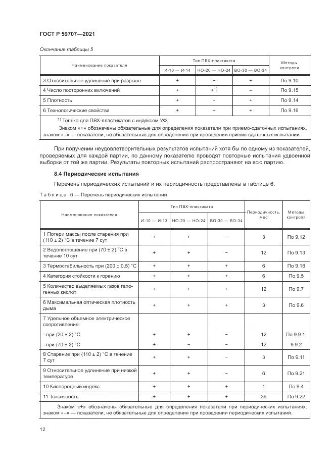 ГОСТ Р 59707-2021, страница 16