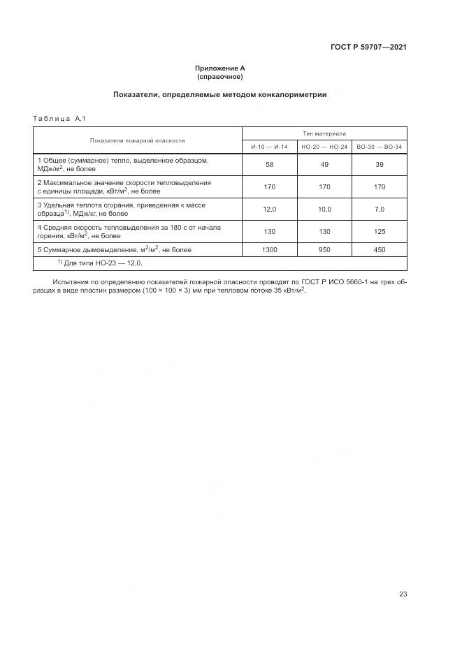 ГОСТ Р 59707-2021, страница 27