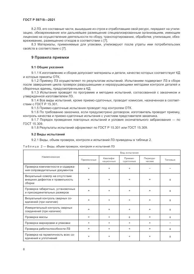 ГОСТ Р 59718-2021, страница 12