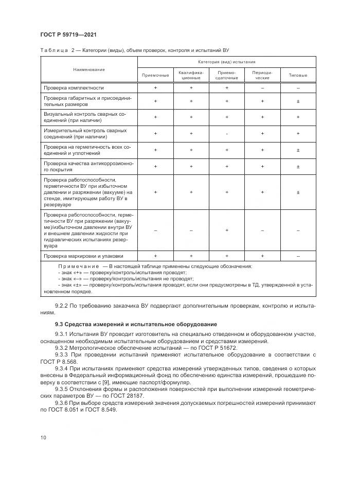 ГОСТ Р 59719-2021, страница 14