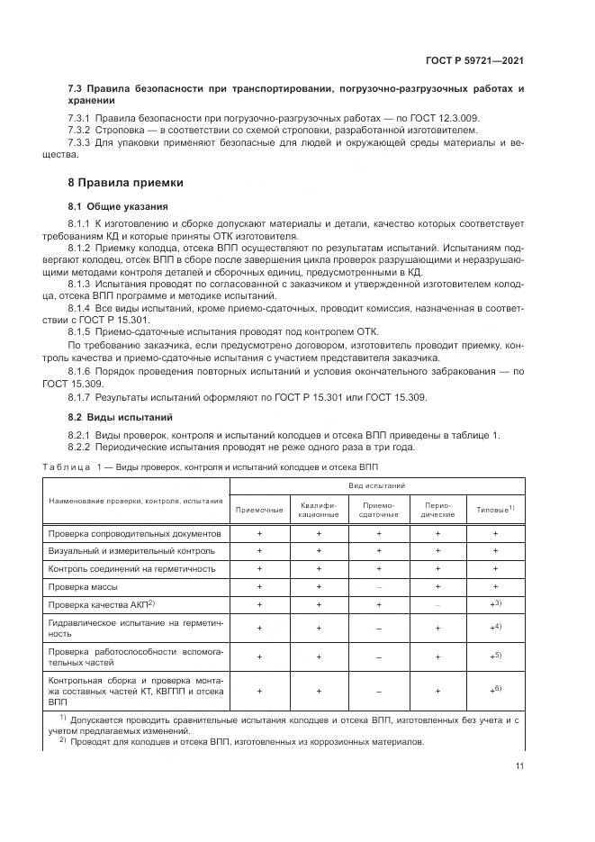 ГОСТ Р 59721-2021, страница 15