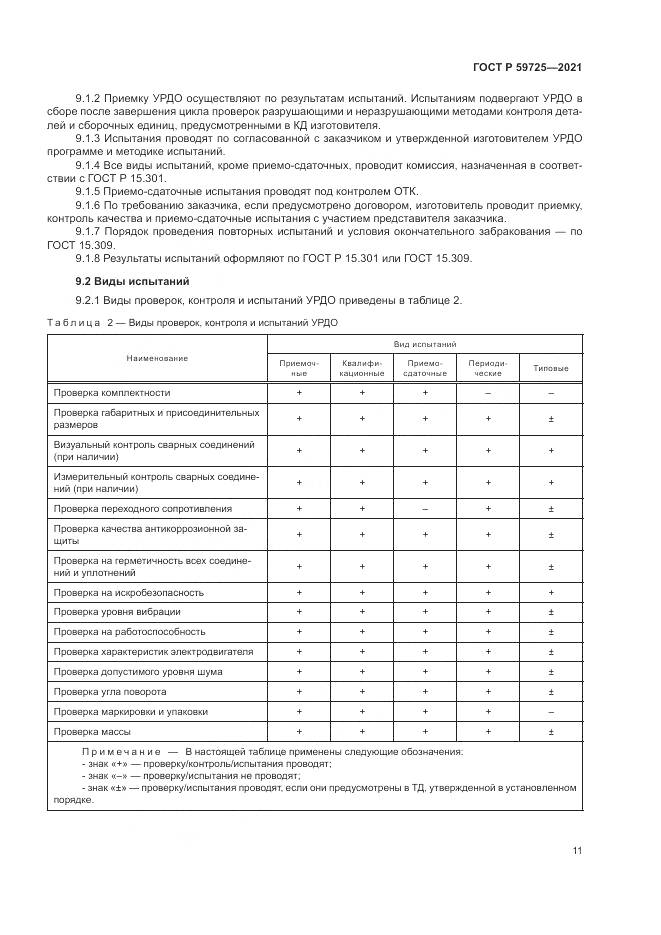 ГОСТ Р 59725-2021, страница 15