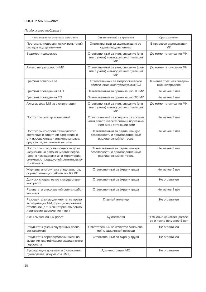 ГОСТ Р 59730-2021, страница 24