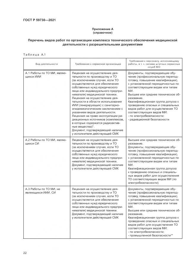 ГОСТ Р 59730-2021, страница 26
