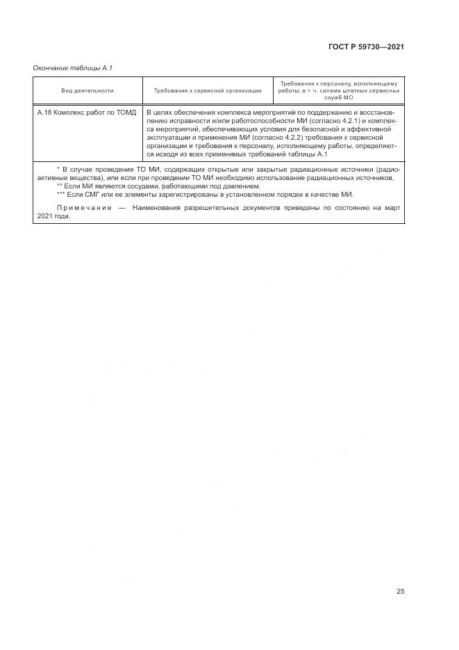 ГОСТ Р 59730-2021, страница 29